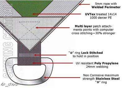 OZtrail UltraRig Tarp Heavy Duty Silver 18 X 16 FT (5.49m X 4.88m) 3 OZtrail UltraRig Tarp Heavy Duty Silver 18 X 16 FT (5.49m X 4.88m)