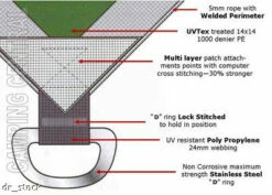 OZtrail UltraRig Tarp Heavy Duty Silver 12 X 8 FT (3.56m X 2.31m)